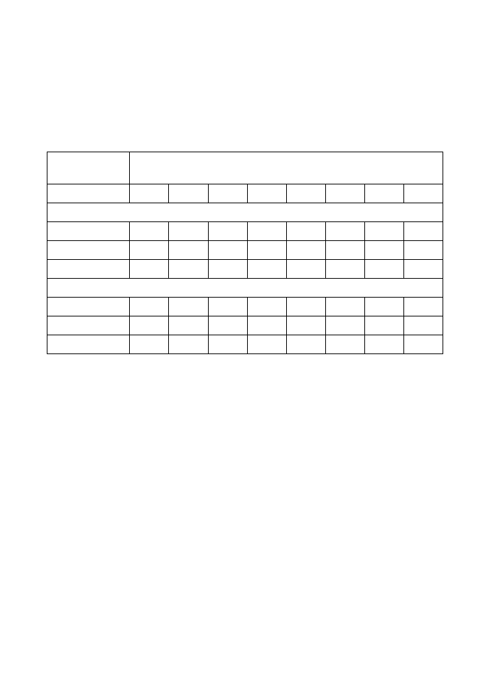 Paper Size HP LaserJet 4000 Printer series